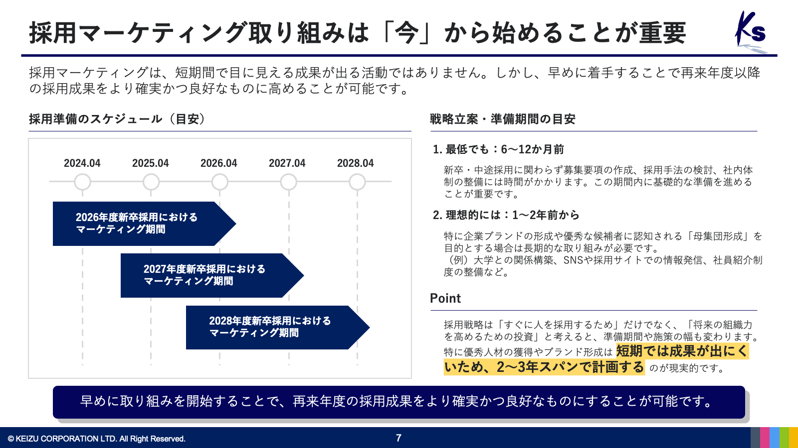 sharedmee_whitepaper_15_04